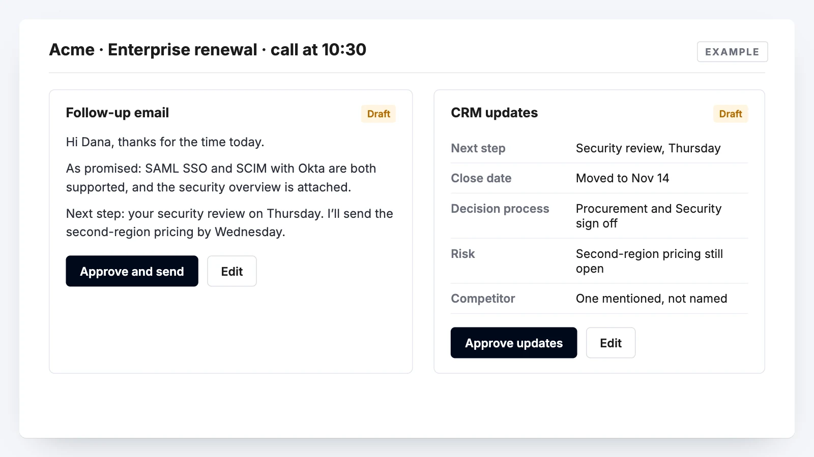 Example follow-up email and CRM updates drafted after a call, waiting for the rep to approve
